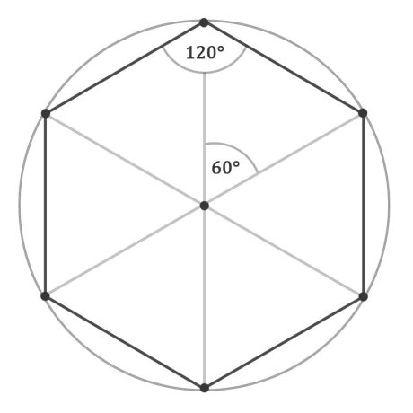A regular hexagon